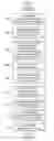 Fig. 04 - Data handling in a distributed communication network