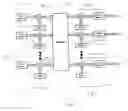 Fig. 01 - Code cycle modulation in optical code division multiple access systems
