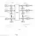 Fig. 02 - Code cycle modulation in optical code division multiple access systems