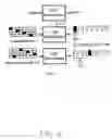 Fig. 05 - Code cycle modulation in optical code division multiple access systems
