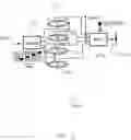 Fig. 07 - Code cycle modulation in optical code division multiple access systems