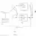 Fig. 08 - Code cycle modulation in optical code division multiple access systems