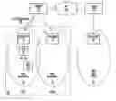 Fig. 01 - Hysteresis reset for an always-on mobile station