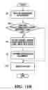 Fig. 08 - Hysteresis reset for an always-on mobile station