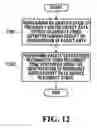 Fig. 09 - Hysteresis reset for an always-on mobile station
