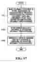 Fig. 14 - Hysteresis reset for an always-on mobile station