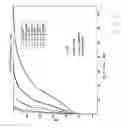 Fig. 05 - Method of fast data transmission of mobile stations via the same base station