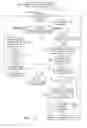 Fig. 04 - Methods, systems, and computer program products for implementing a virtual posting service