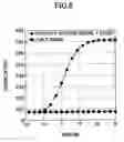 Fig. 09 - Controller and transmission and reception method for radio communications in a transceiver for radio communications