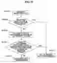 Fig. 11 - Controller and transmission and reception method for radio communications in a transceiver for radio communications