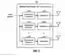 Fig. 10 - Dynamic space-time coding for a communication system