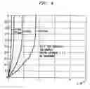 Fig. 04 - Combined simulcasting and dedicated services in a wireless communication system