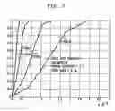 Fig. 05 - Combined simulcasting and dedicated services in a wireless communication system