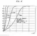 Fig. 06 - Combined simulcasting and dedicated services in a wireless communication system