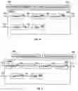 Fig. 04 - Local mobility management in mobile Internet protocol network