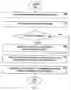 Fig. 05 - Local mobility management in mobile Internet protocol network