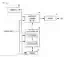 Fig. 01 - CDMA receiver downlink architecture for soft-handoff