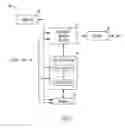 Fig. 04 - CDMA receiver downlink architecture for soft-handoff