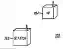 Fig. 01 - Multi-mode link adaptation