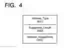 Fig. 05 - Service in wlan inter-working, address management system, and method