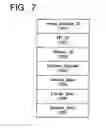 Fig. 08 - Service in wlan inter-working, address management system, and method