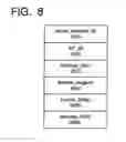 Fig. 09 - Service in wlan inter-working, address management system, and method