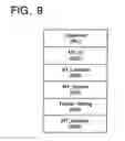 Fig. 10 - Service in wlan inter-working, address management system, and method
