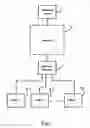 Fig. 02 - Wireless base station, wireless mobile device, and wireless access network