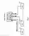Fig. 06 - Wireless base station, wireless mobile device, and wireless access network
