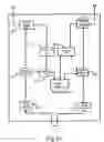 Fig. 13 - Wireless base station, wireless mobile device, and wireless access network