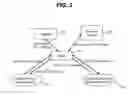 Fig. 03 - SIP message and processing method thereof in mobile communication system