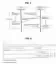Fig. 04 - SIP message and processing method thereof in mobile communication system