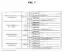 Fig. 06 - SIP message and processing method thereof in mobile communication system