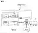 Fig. 02 - In-vehicle wireless communications device