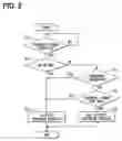 Fig. 03 - In-vehicle wireless communications device