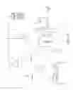 Fig. 02 - WIRELESS PERSONAL LOCAL AREA NETWORK