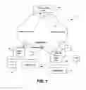 Fig. 02 - Methods and apparatus for implementing NAT traversal in mobile IP