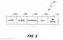 Fig. 04 - Methods and apparatus for implementing NAT traversal in mobile IP