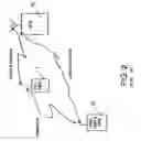 Fig. 03 - Performance of a receiver in interfering conditions