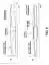 Fig. 07 - Performance of a receiver in interfering conditions