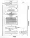 Fig. 06 - Method and apparatus for improving data transmission reliability in a wireless communications system