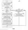 Fig. 08 - Method and apparatus for improving data transmission reliability in a wireless communications system