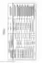 Fig. 04 - Load distributing apparatus and load distributing method
