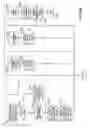 Fig. 201 - System and method for processing a call