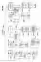 Fig. 258 - System and method for processing a call