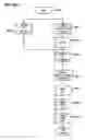 Fig. 262 - System and method for processing a call