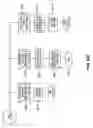 Fig. 76 - System and method for processing a call