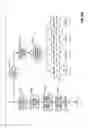 Fig. 89 - System and method for processing a call