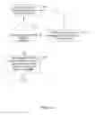 Fig. 03 - Methods, systems, and computer program products for providing telecommunications services between a session initiation protocol (SIP) network and a signaling system 7 (SS7) network