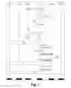 Fig. 02 - Call-re-establishment via alternative access network